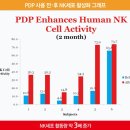 바이오포톤 전신돔3.5 a급 5월신규매물(19.4,인제가정집,as보증)4.5중고절반가 선착순 1대