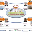 해결자원건설 이미지