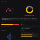 종합광고알파 | 알파CD 다이어트 후기? 팩트체크!