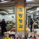희망청과 이미지