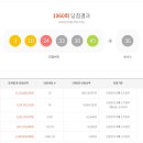 된다복권방 이미지