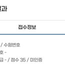 한능검 78회 (심화) 후기 &amp; 2주 노베이스 공부법