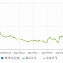 미래엠텍 이미지