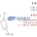 표선면하천리화석박물관 3 Daum카페