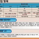 매코미 이미지