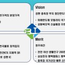 익산IC(천안) 네이버블로그