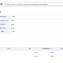 2026 &#39;경기&#39; 합격수기! 하쌤 합격했어요 이미지