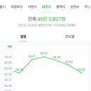 금촌엘피지(주) 이미지
