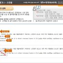 아래아 이미지