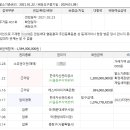 강변테크노E마트 이미지