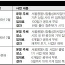 청춘이 이미지