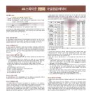 여수온천 이미지