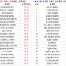 (주)티에스넥스젠 이미지