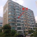 동일금호코너공인중개사사무소 | ★경기 용인시 수지구 죽전동 아파트 경매 죽전동 223-1 ,1199 죽전벽산빌라트 5층★(67평형/최저가1억...
