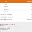 자전거랜드 이미지