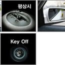 비전카센타 이미지