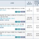 태인네트웍스 이미지