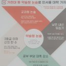 글로벌인생만남논술교습소 | 2026 약술형 논술 대학 합격의 왕도