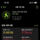 F45 구로디지털단지 이미지