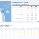 2022년 5월 9일(월요일) 09:00 현재 대한민국 날씨정보 및 기상특보 발표현황 (울릉도, 독도 포함 - 기상청발표) 이미지