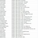 유승원치과의원 이미지