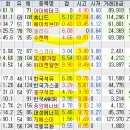 덕성산업가스 이미지