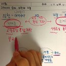 융성유통 이미지