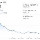 장기충전소 이미지