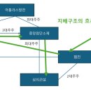 상지테크 이미지