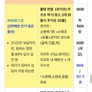트롱스냅 | 다낭 호이안 스냅 강력추천 트롱스냅; 가족스냅 내돈내산 후기