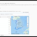 (주)고려광고