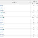 미강기업주식회사 | 학원홍보, 학원블로그 키워드 설계에서 출발합니다.