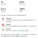 양옥집소정원 이미지