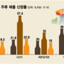 미라클케이크