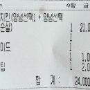 처갓집양념치킨사창점