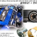 파워싸이클