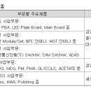 에이치에스오토 이미지