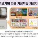 금촌유치원 이미지