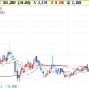 (주)우성양행 이미지