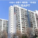 수원-0124 티스토리