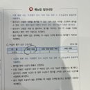장기요양기관 24년 공단 현장평가 후기 - 2. 면담 파일 공유
