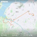 용산-현장-1123 | 춘천 임장 간단한 후기 @ 수요와 공급 그리고 투자 시간 대비 수익에 대한 생각