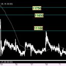 대호약품 이미지