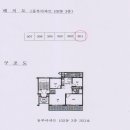 구갈로1 네이버블로그