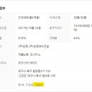 주식회사 더베스트 이미지