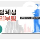 [정체성 리부팅] 나를 발견하는 심리학 이미지