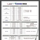 두성실내골프연습장 이미지