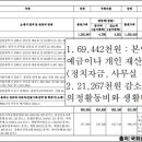 박상은 카카오 검색결과