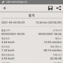 용산보건진료소 이미지