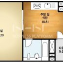 한솔단지내 공인중개사사무소 이미지
